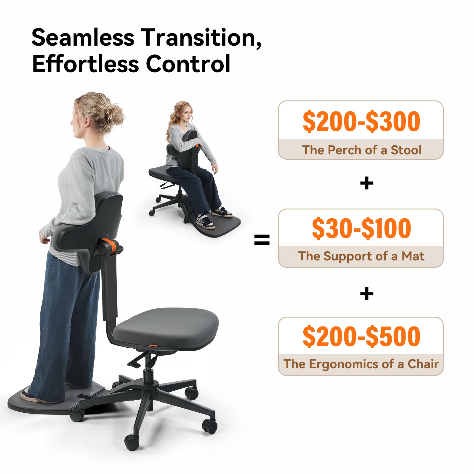 Newtral MT-M-DG Standing-Mate Ergonomic Standing Desk Chair
