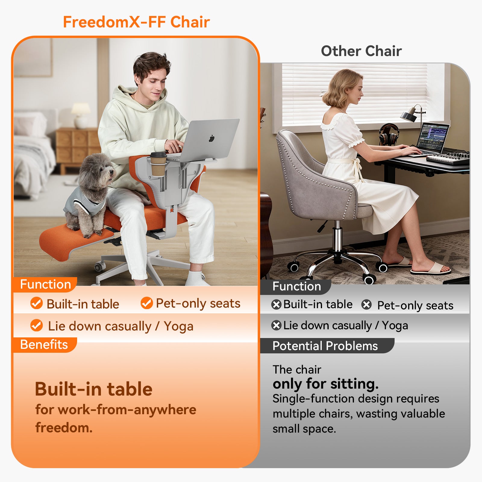 Newtral Freedom-X Multi-Posture Pro Chair with Armrest-Orange