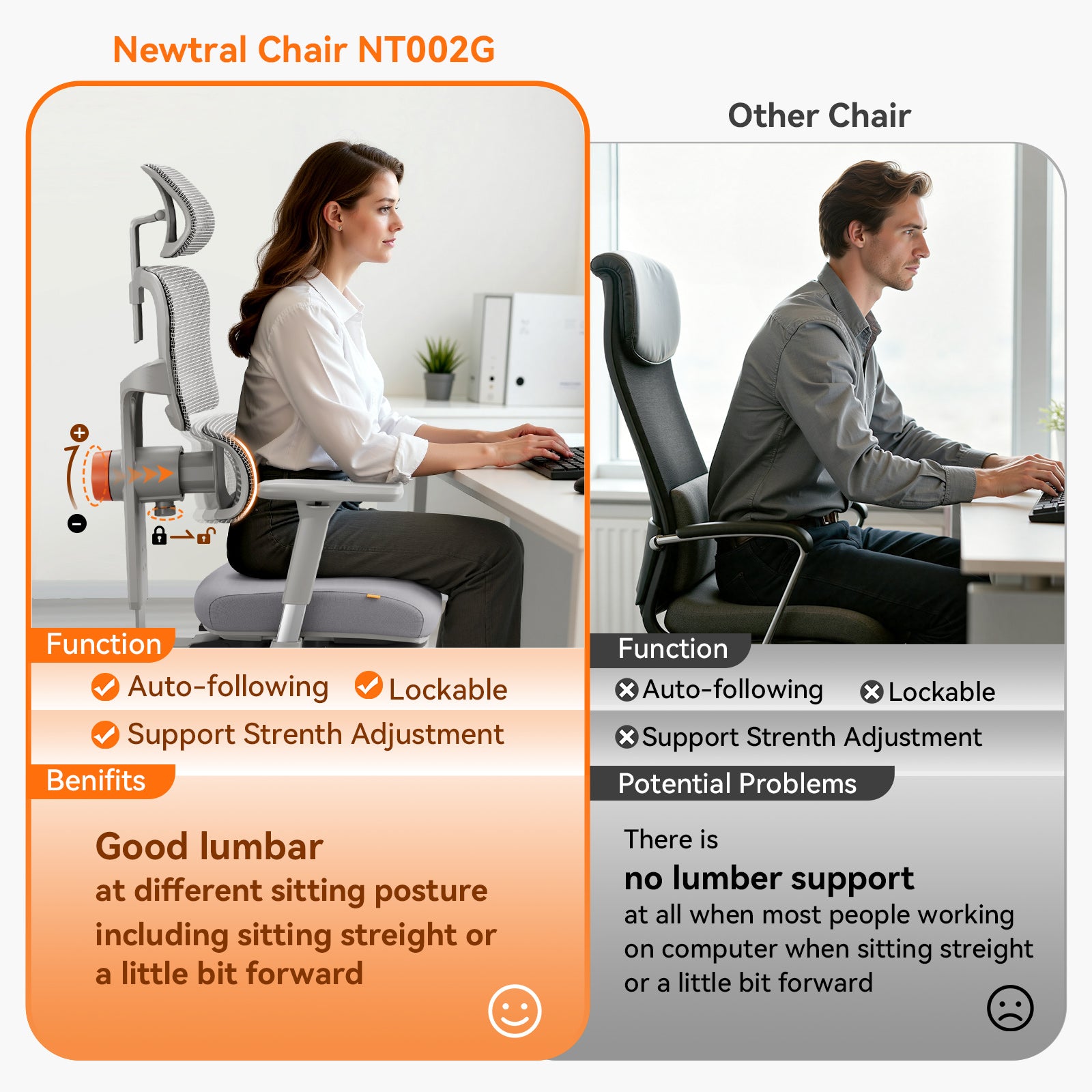 Newtral NT002 Ergonomic Office Chair with Laptop Table-Grey