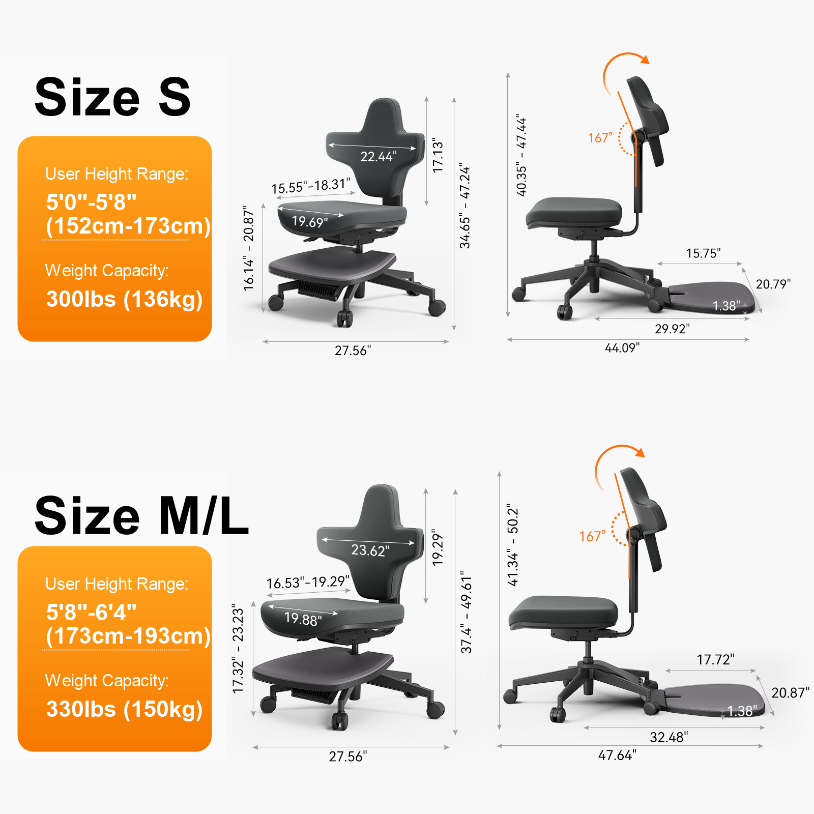 Standing-Mate — The First Leaning Ergonomic Chair Designed for Standing Desks