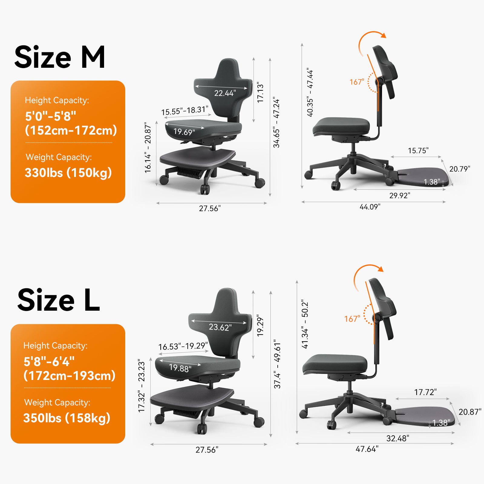 Standing-Mate — The First Ergonomic Standing Desk Chair