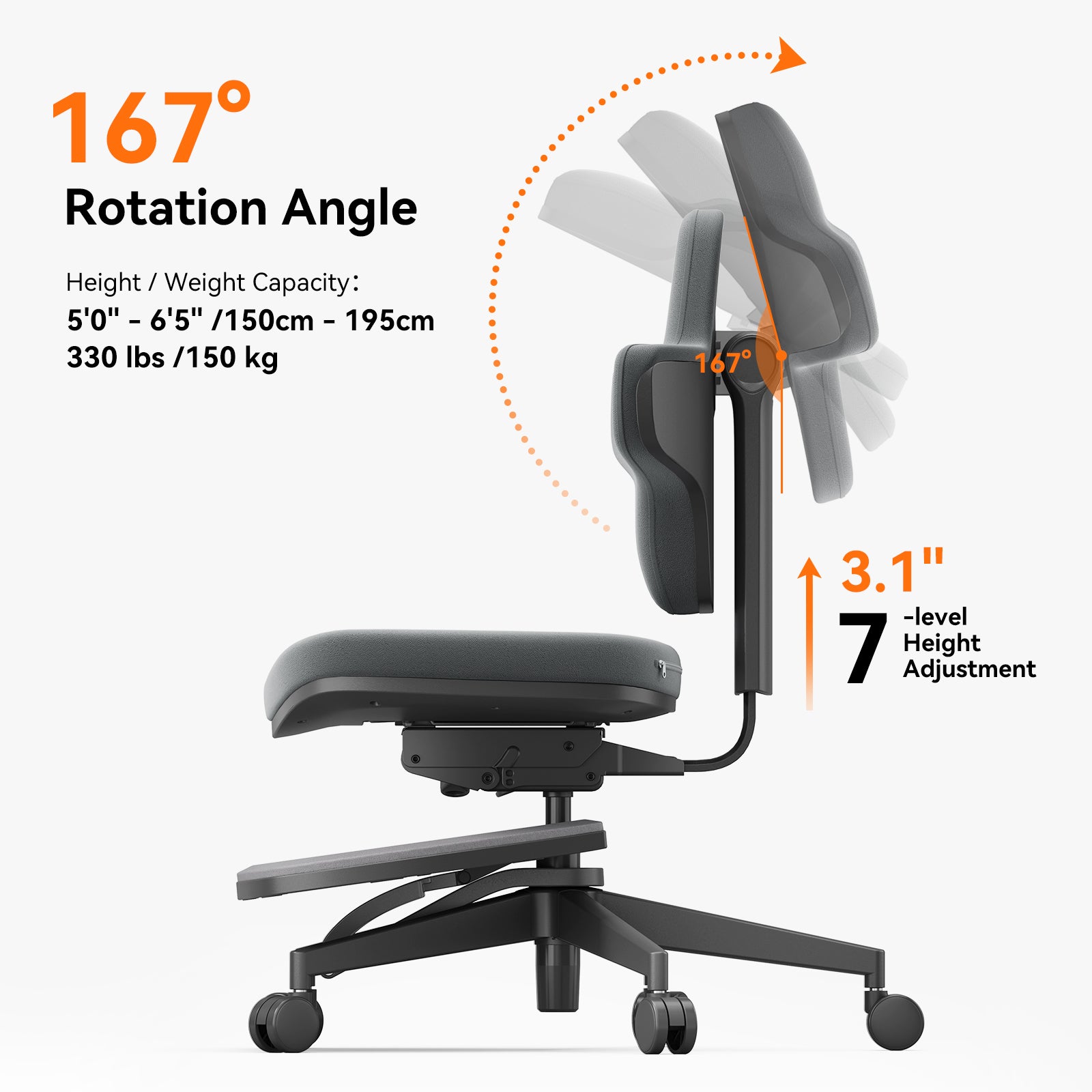Newtral MT-M-DG Standing-Mate Ergonomic Standing Desk Chair  US shipping starts around March 22; Europe shipping starts around April 22.