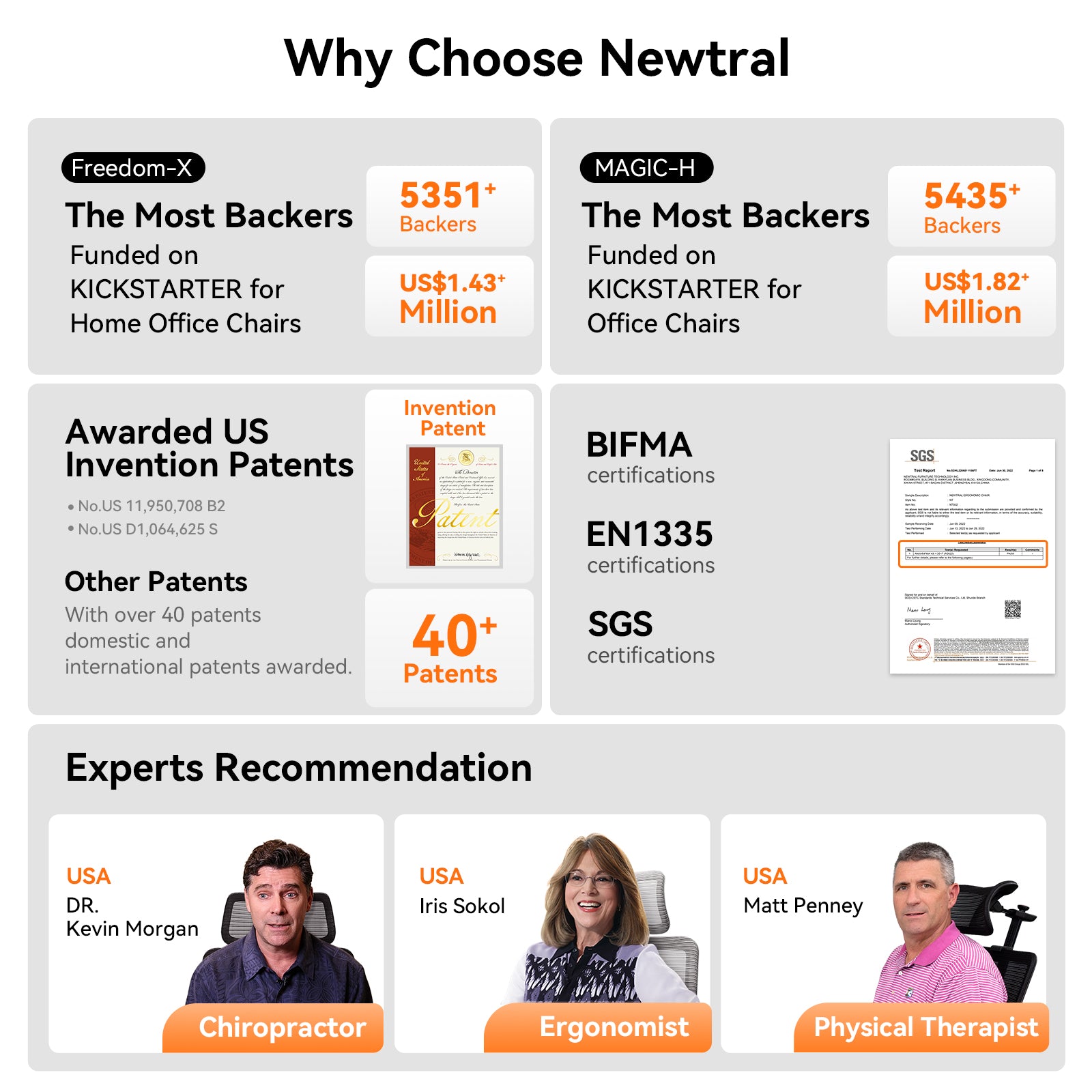 Newtral Freedom-X Multi-Posture Pro Chair with Armrest-Milk Apricot