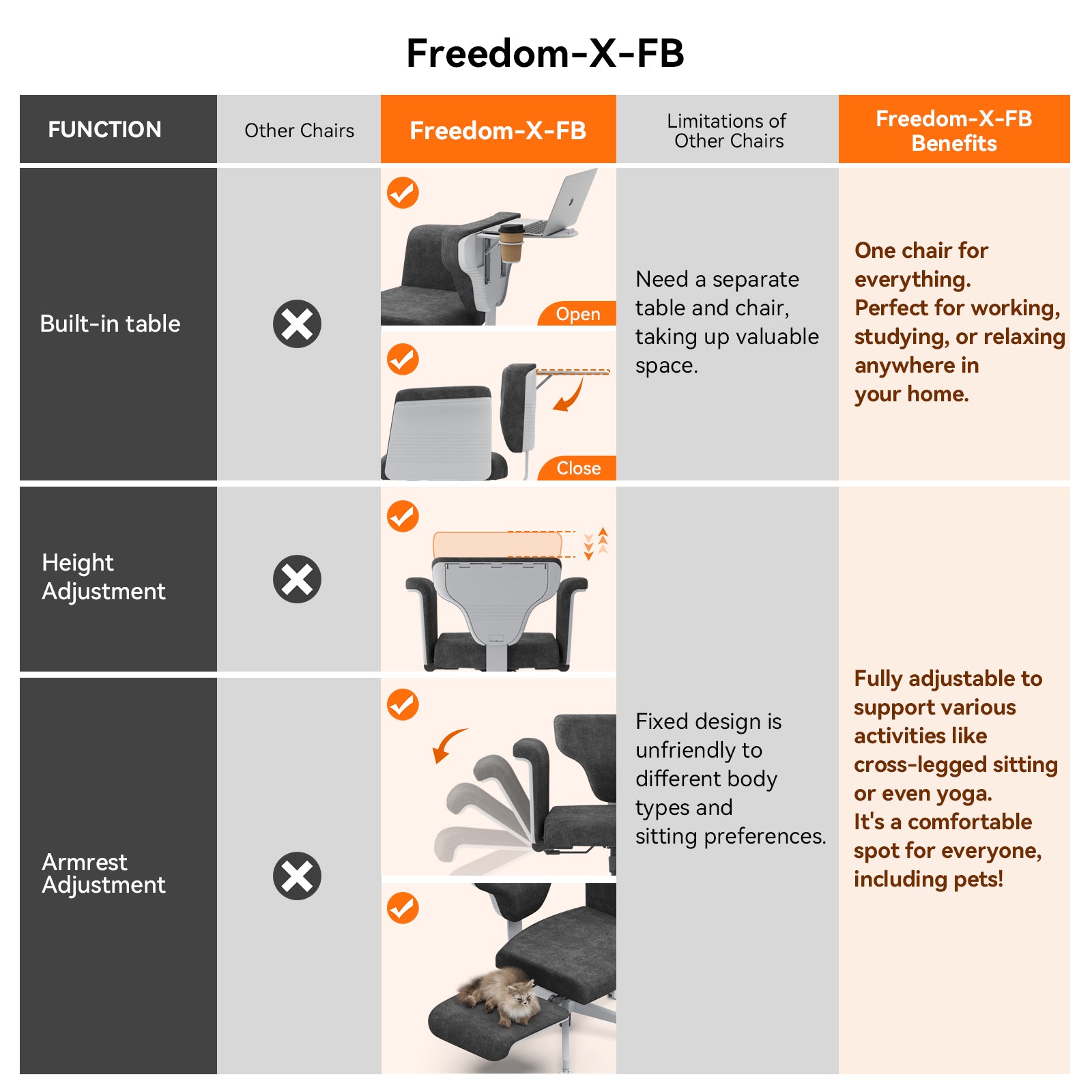 Newtral Freedom-X Multi-Posture Standard Chair with Armrest-Dark Grey