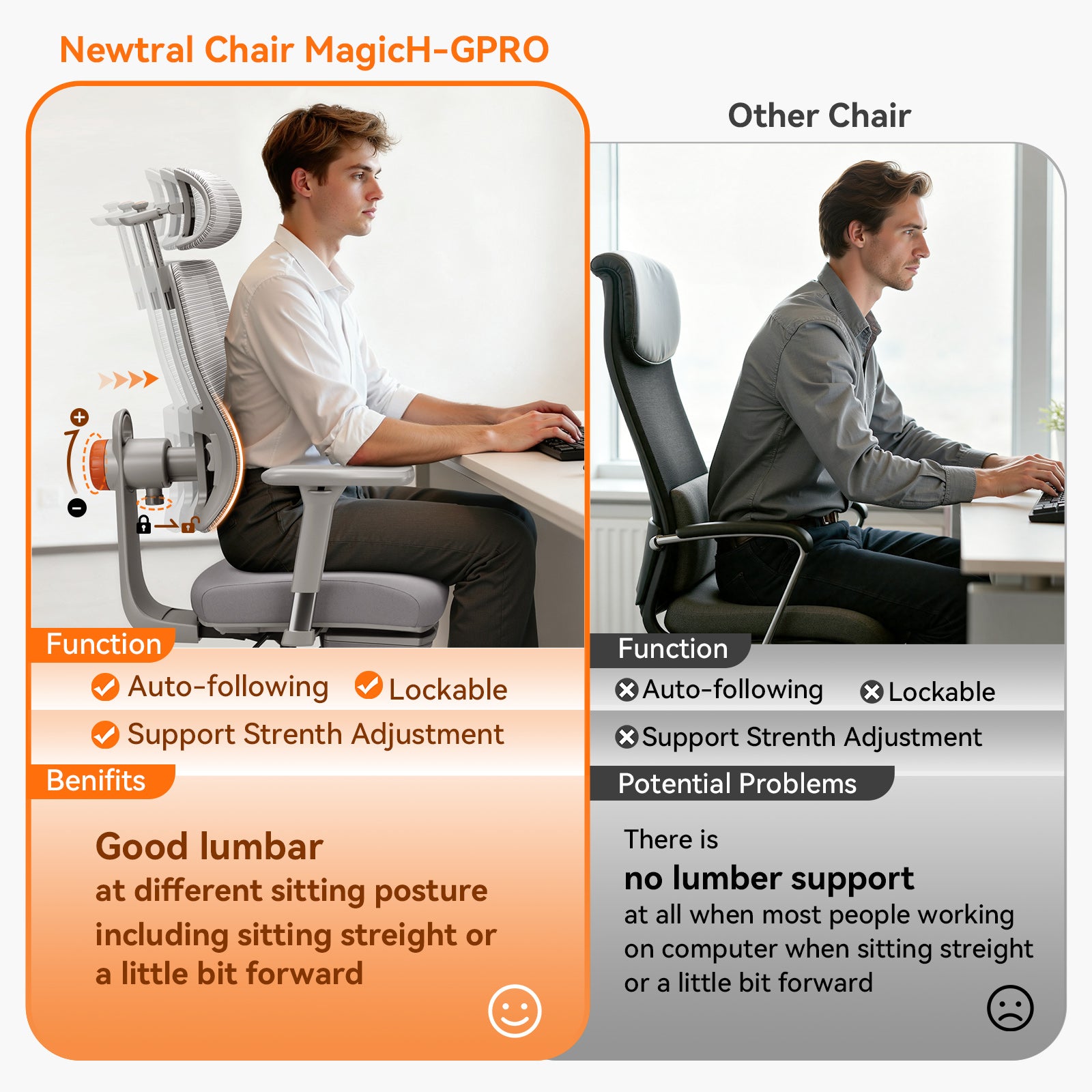 Newtral | Ergonomic Office Chair with Neck and Back Support