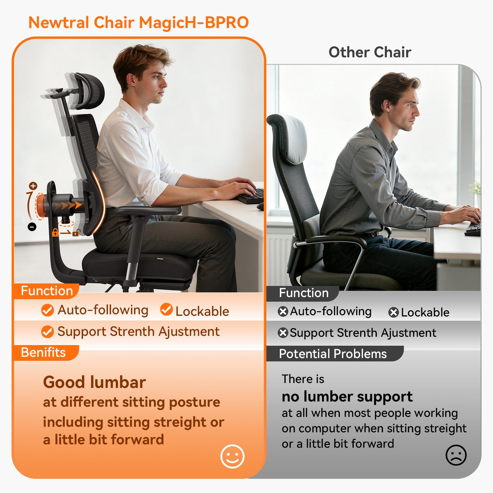 Newtral | Ergonomic Office Chair with Neck and Back Support